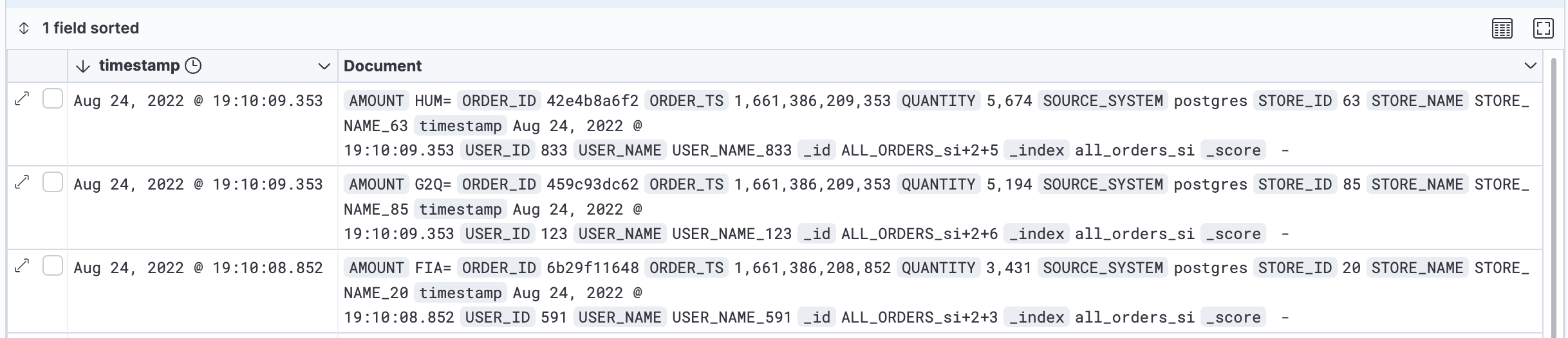 elastic-index-elastisearch-created